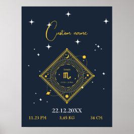 Kwekerij muur kunst nieuwe baby Custom naam Schorp Poster