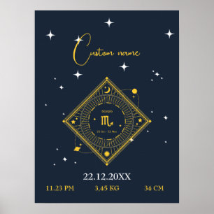 Kwekerij muur kunst nieuwe baby Custom naam Schorp Poster