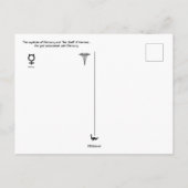 Kwik-Briefkaart Briefkaart (Achterkant)