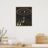  kwik en Venus Poster (Keuken)