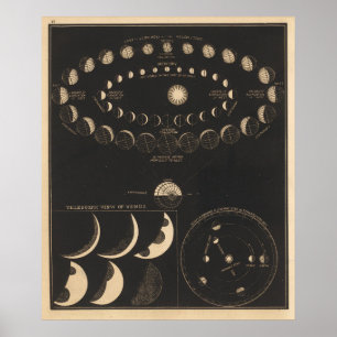  kwik en Venus Poster