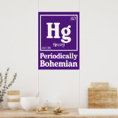 Kwik Poster (Keuken)