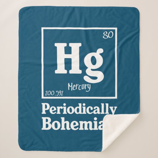 Kwik Sherpa Deken (Voorkant)