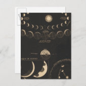 Kwik, Venus Briefkaart (Voorkant / Achterkant)