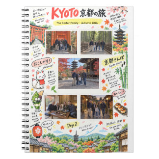 Kyoto Japan Reis 5 Foto Collage Reis Zine Notitieboek