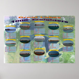 L1000 pied de page affiche de données des cargo de