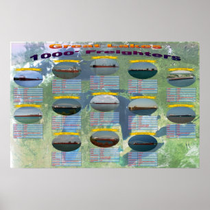 L1000 voettekst — poster met gegevens over grote m