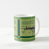 L98A1 Description Mug (Devant droit)