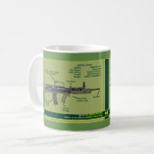 L98A1 Description Mug (Devant gauche)