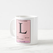 L première tasse de l'alphabet chimique (Devant gauche)