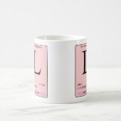 L première tasse de l'alphabet chimique (Centre)