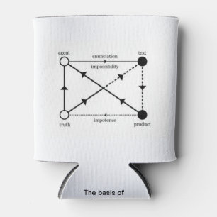 La base du Glacière de discours de Lacan