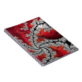 La beauté du Carnet spiral de Mandelbrots (Côté Droit)