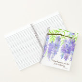 La Bible Étude Prêche Journal Peter Bible Verse (Intérieur)