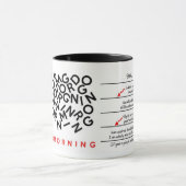 La caféine nivelle la tasse d'intoxiqué de café - (Centre)