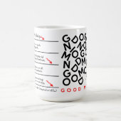 La caféine nivelle la tasse d'intoxiqué de café - (Centre)