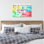 La carte de la Toile de philosophie Imprimer (Insitu(Chambre))