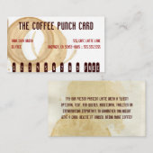 La carte perforée de tache de café (Devant / Derrière)