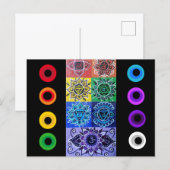 La carte postale des 7 Chakras (Devant / Derrière)