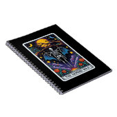 La collection de Carnets de cartes de tirage pour (Côté Droit)
