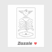 La Colombe poignardée et le Jet d'eau Sticker (Vel)