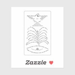 La Colombe poignardée et le Jet d'eau Sticker