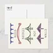 La construction jette un pont sur pas la carte (Devant / Derrière)