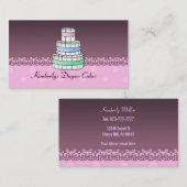 La couche-culotte durcit des cartes de visite (Devant / Derrière)