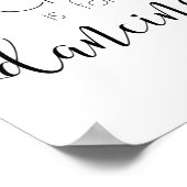 La cuisine est pour danser Poster (Coin)