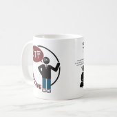 La différence entre 2 et 8 tasses de café (Devant gauche)