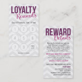 La fidélité de client récompense des cartes de (Devant / Derrière)