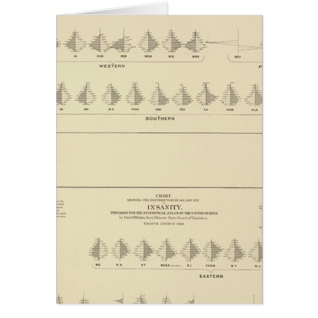 La folie, statistique US Lithograph (Devant)