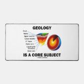 La Géologie Est Un Sujet Essentiel Attitude De La  (Recto)