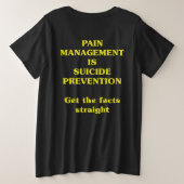 LA GESTION DE LA DOULEUR EST LA PREVENTION DU SUIC (Design dos)