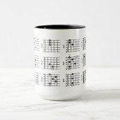 La guitare Chords la tasse (Centre)