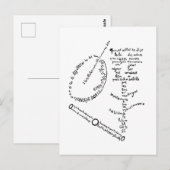 La Mandoline, l'oeillet et le bambou, Apollinaire Briefkaart (Voorkant / Achterkant)