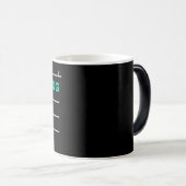 La meilleure tasse fonctionnante - la comptabilité (Devant droit)