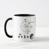 La Mug de Leonhard Euler (Gauche)