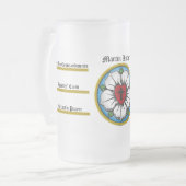 La Mug de Martin Luther (Devant gauche)