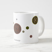 La Mug Spécialité Zodiac (Devant droit)