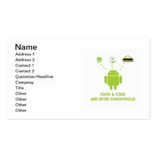 carte de visite synonyme