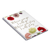 Là où vous allez livre du journal de gratitude de (Côté Droit)