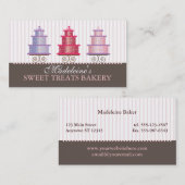 La partie durcit le carte de visite fait sur (Devant / Derrière)