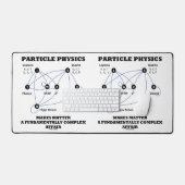 La Physique Des Particules Fait De La Matière Une  (Clavier et souris)