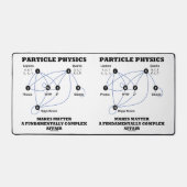 La Physique Des Particules Fait De La Matière Une  (Recto)