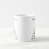 La pyramide alimentaire d'une maman - Tasse à café (Centre)