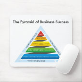 La pyramide du tapis de souris de succès (Avec souris)