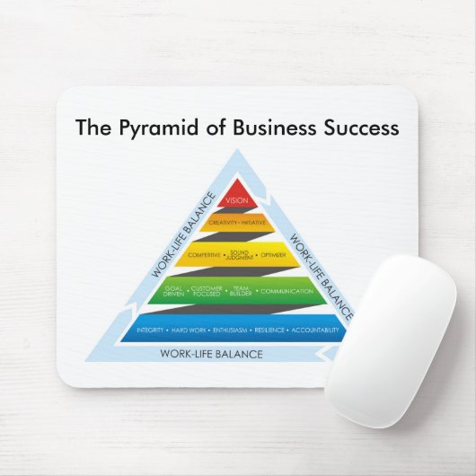 La pyramide du tapis de souris de succès (Avec souris)