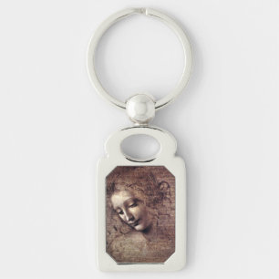 La Scapigliata - da Vinci - c1508 Sleutelhanger