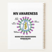 La sensibilisation au VIH commence à comprendre le (Dos)